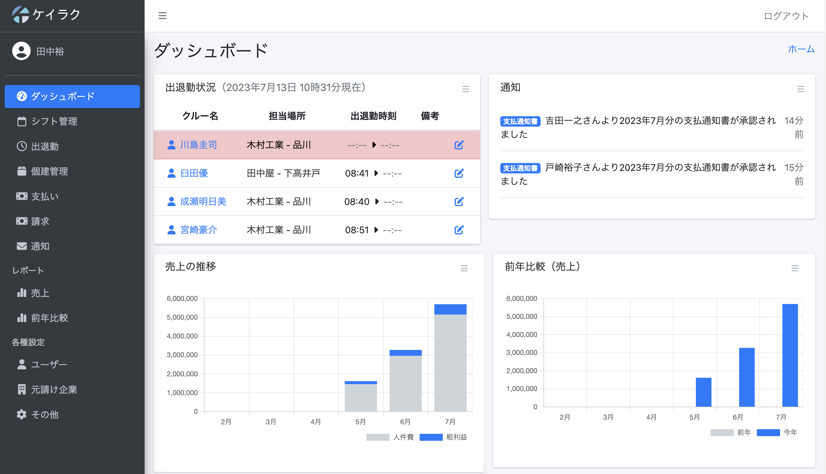 ダッシュボード